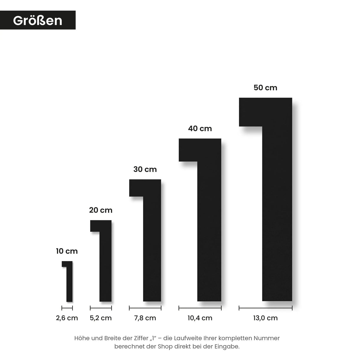 Geometrische Hausnummer – Größen 10 bis 50 cm