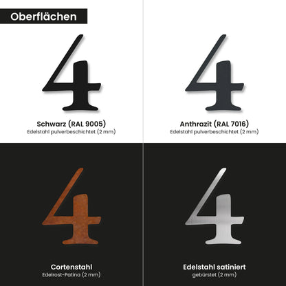 Klassische Hausnummer – Oberflächen im Vergleich